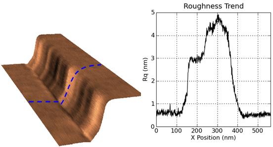 05-undercut-structures-sidewall-roughness-2