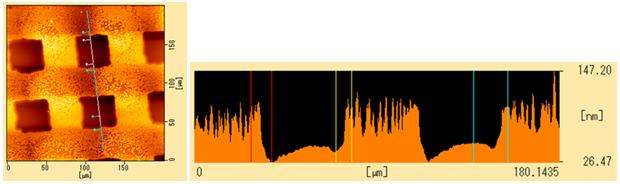 24-true-sample-topography-acquir-low-noise-z-position-sensor-2