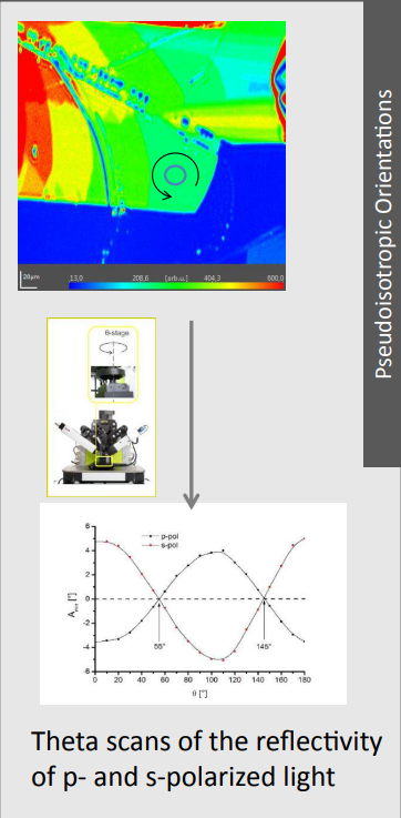 app24 fig03 01