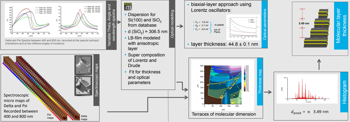 app24 fig03 02