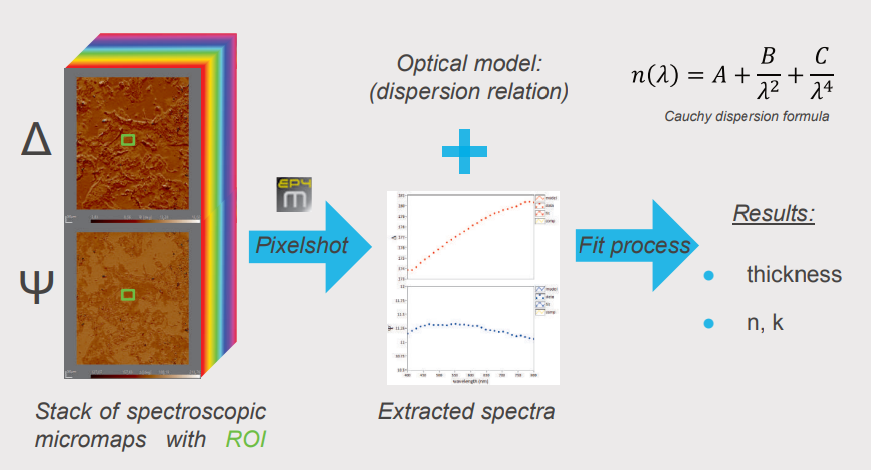 app26 fig06