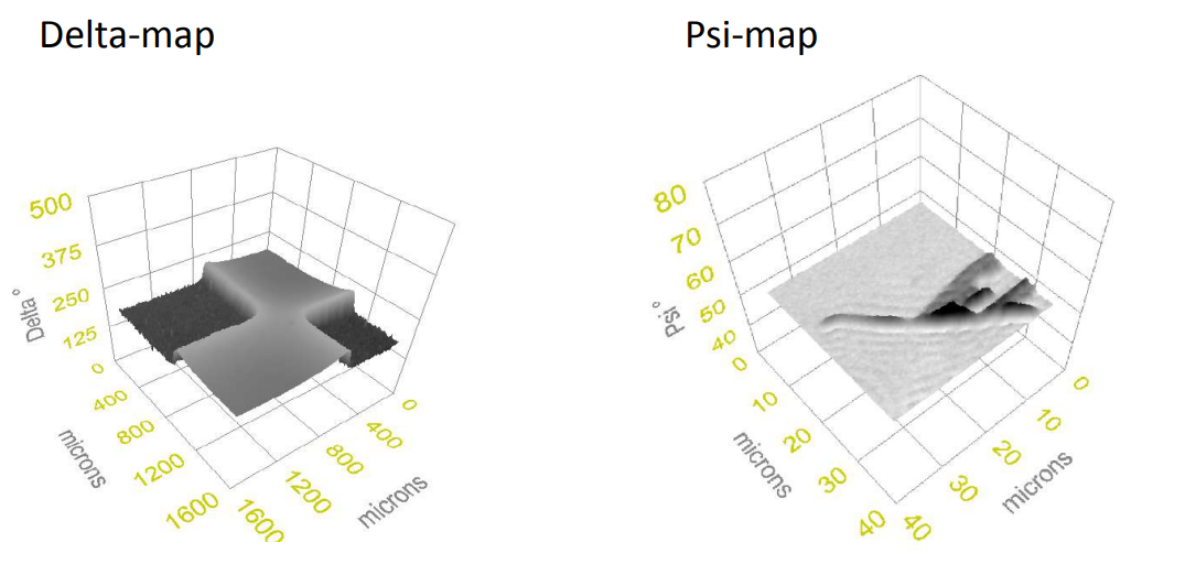 app28 fig14