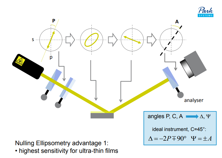 app28 fig18