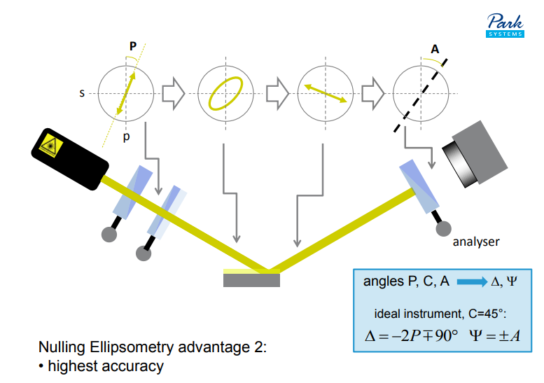 app28 fig19