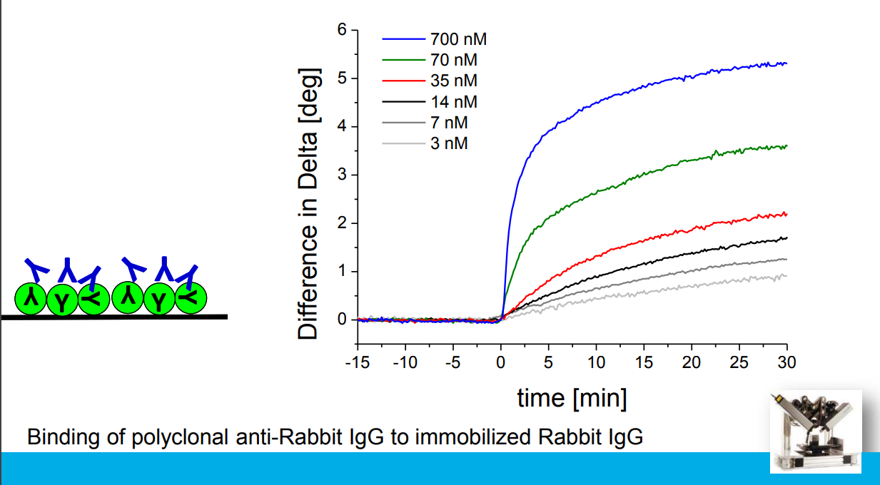 app28 fig25