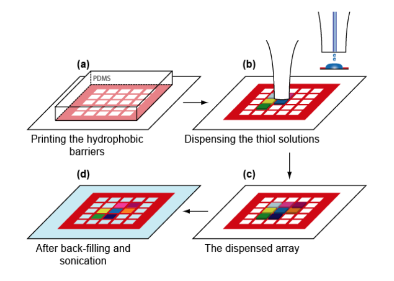 app28 fig41