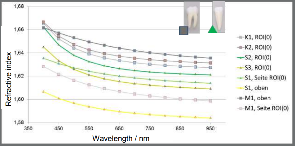 app30 fig13