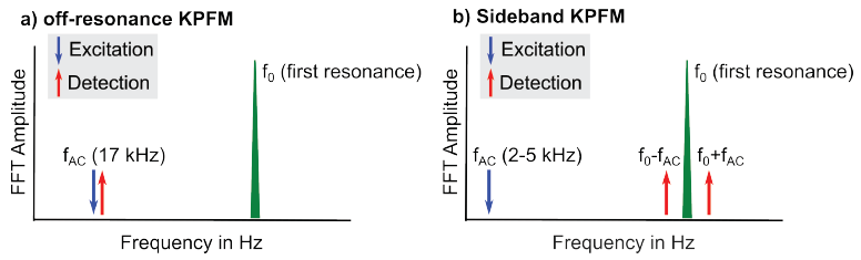 app59 fig2