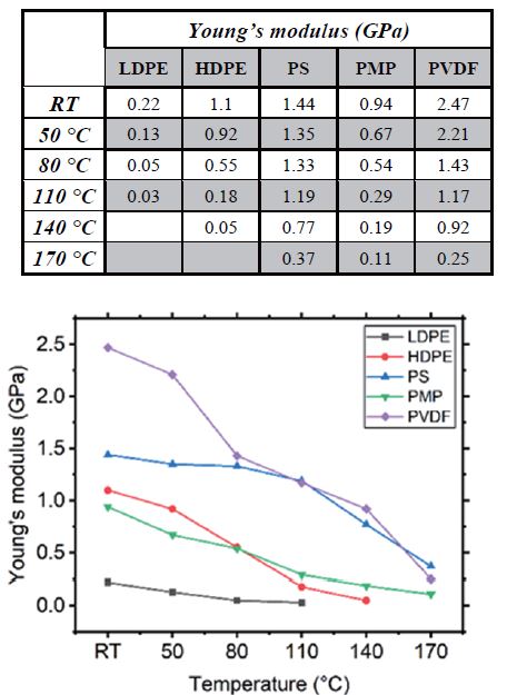 app87 fig05