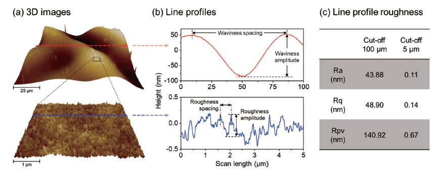 app89 fig01