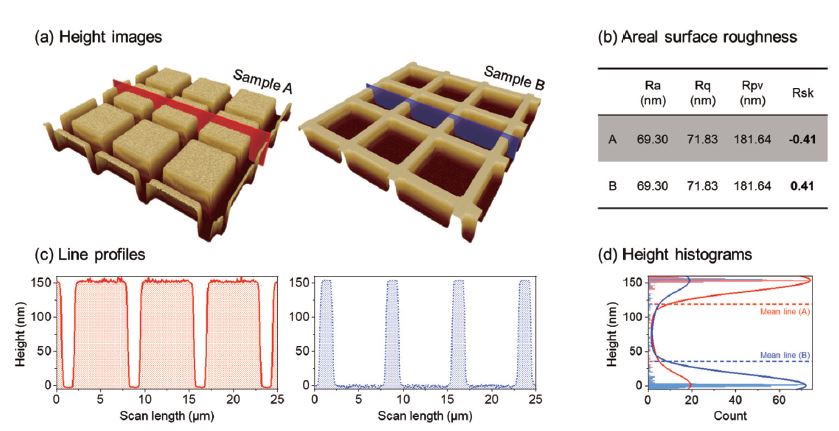 app89 fig04