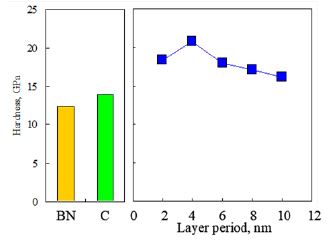 app40 fig1