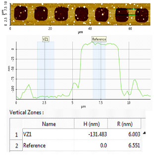160711-AFM-topography-image-1