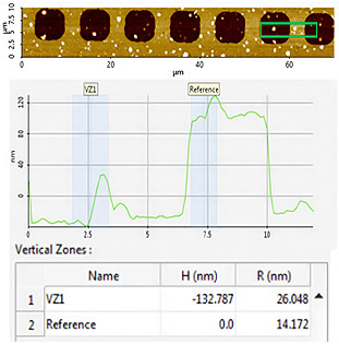 160711-AFM-topography-image-3