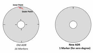 2016-q1-nanoscientific-hard-disk-4